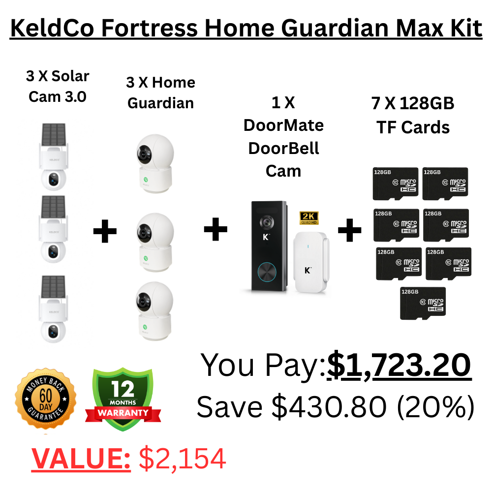 Keldco Fortress Home Guardian Max Kit