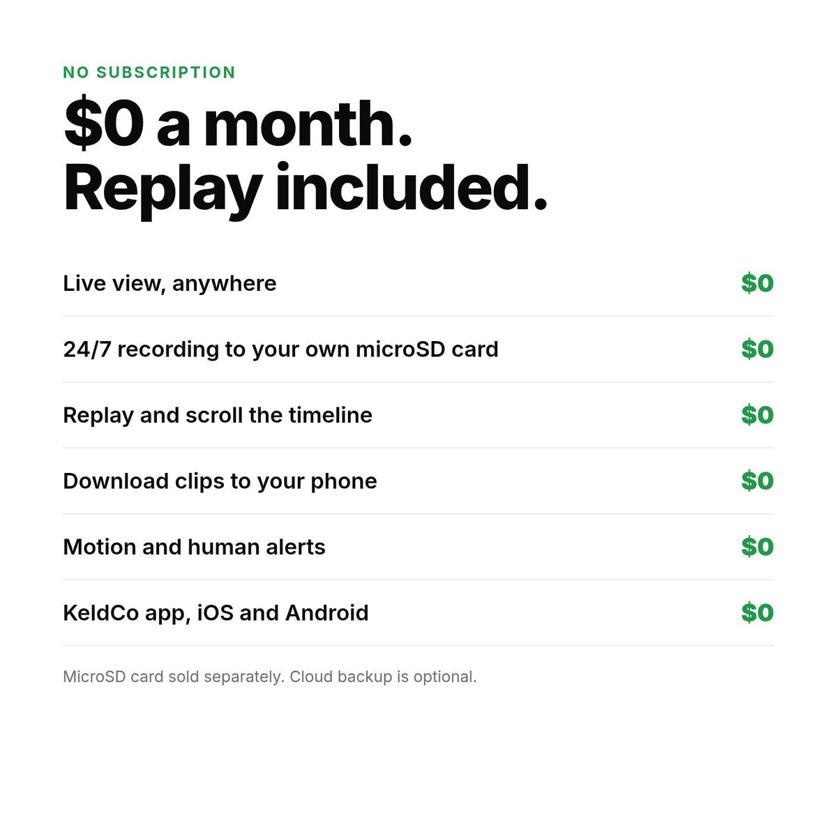 Glass Eye costs $0 a month: live view, microSD recording, replay, downloads and alerts free in the KeldCo app