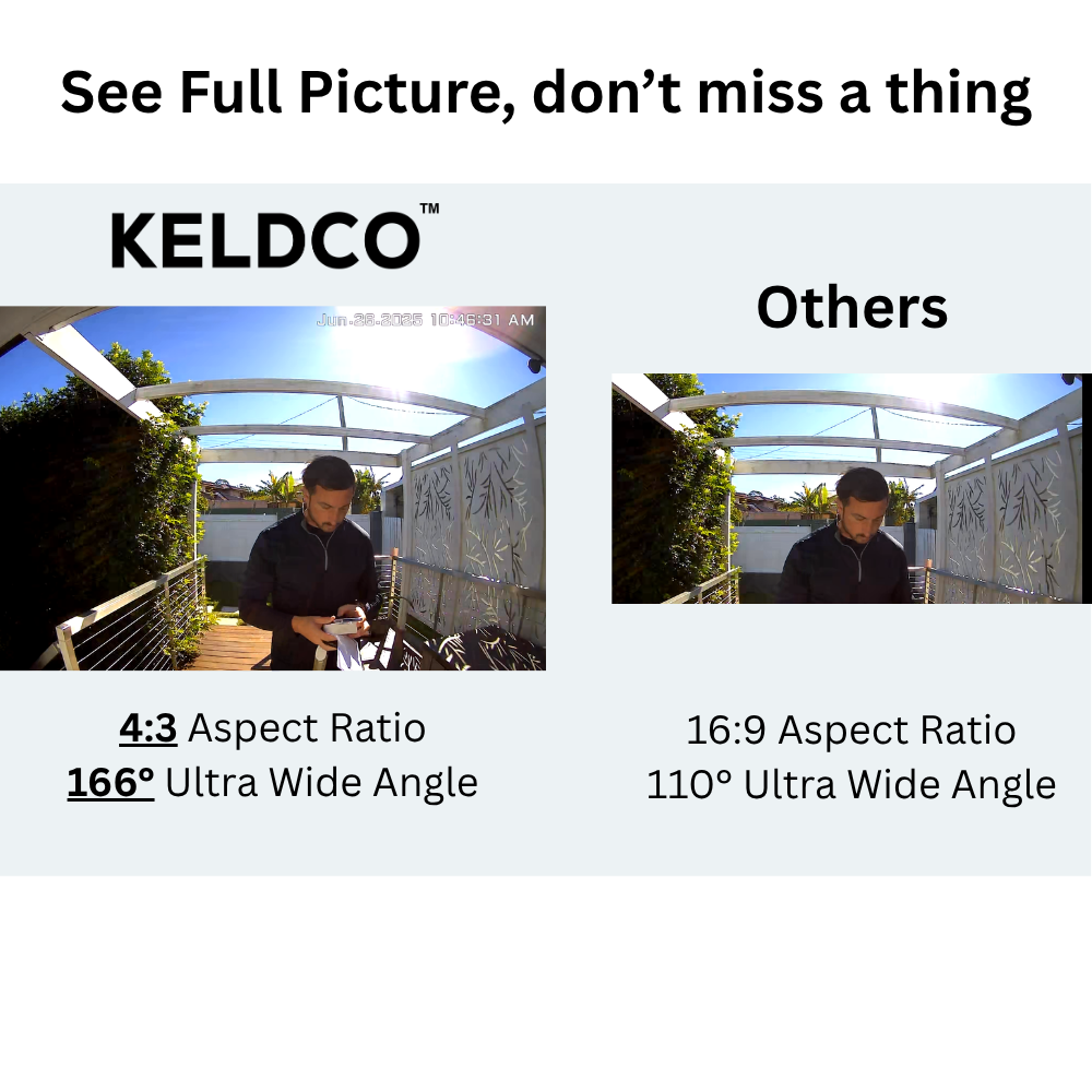 KeldCo DoorMate Doorbell Camera Wifi