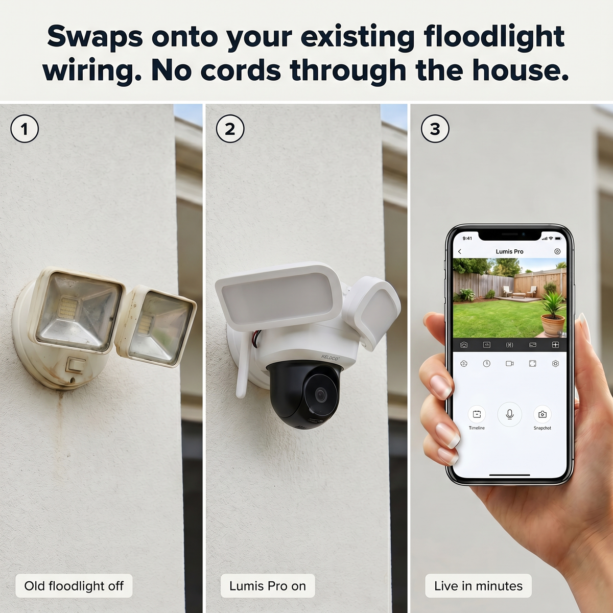 KeldCo Lumis Pro Flood Light Security Camera 24/7 Recording