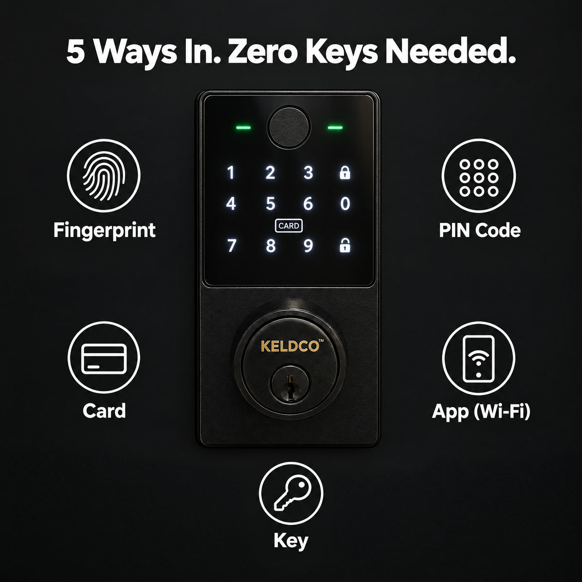 5 ways to unlock Door Nerve: fingerprint, PIN, card, app, key